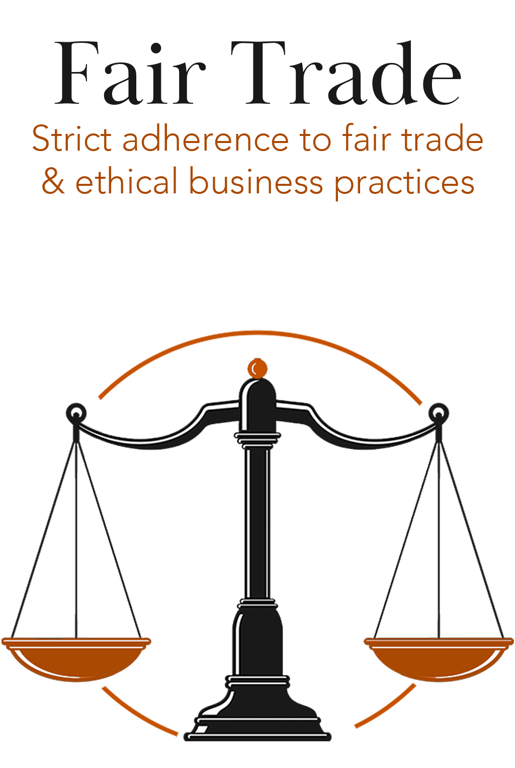 Fair trade 1